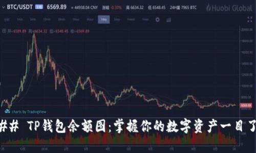 ### TP钱包余额图：掌握你的数字资产一目了然