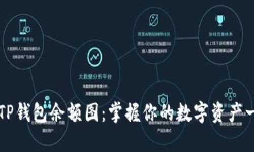 ### TP钱包余额图：掌握你的数字资产一目了然