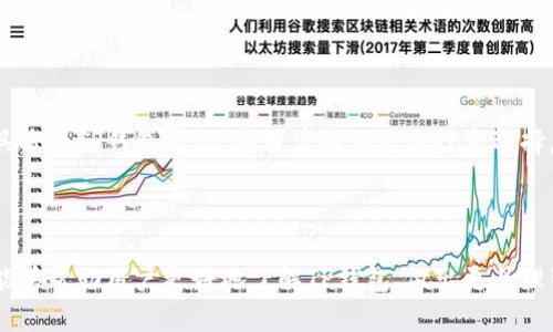   探索TP钱包的赚钱潜力与投资机会 / 

 guanjianci TP钱包, 区块链, 数字货币, 投资机会 /guanjianci 

## 内容主体大纲

1. **引言**
   - 什么是TP钱包？
   - 近年来数字货币的崛起

2. **TP钱包的基本功能**
   - 如何创建TP钱包？
   - 资产管理与转账功能
   - 跨链交易的优势

3. **TP钱包的收益方式**
   - 投资数字货币的基本原理
   - 如何通过TP钱包进行投资？
   - 质押与挖矿的概念

4. **风险与挑战**
   - 投资数字货币的风险分析
   - 防范网络安全风险
   - 市场波动性的影响

5. **TP钱包的市场前景**
   - TP钱包在区块链生态中的角色
   - 未来的投资趋势

6. **成功案例分享**
   - 使用TP钱包获利的用户故事
   - 投资策略的分析

7. **常见问题解答**
   - TP钱包适合哪些用户？
   - 如何选择投资的数字货币？
   - 如何实现TP钱包的价值最大化？
   - TP钱包的安全性如何保障？
   - 投资过程中需要注意哪些事项？
   - TP钱包的客户支持服务好吗？
   - 未来TP钱包的发展趋势？

---

## 正文内容

### 引言

在过去的几年中，随着区块链技术的迅速发展和数字货币市场的不断壮大，越来越多的人开始关注投资数字货币。而作为其中重要的工具，TP钱包以其丰富的功能和用户友好的设计而受到许多投资者的青睐。那么，TP钱包真的能赚钱吗？本文将围绕这一话题进行深入分析。

### TP钱包的基本功能

#### 如何创建TP钱包？

创建TP钱包非常简单，用户只需下载TP钱包的移动应用或访问官方网站，即可开始注册新账户。在注册过程中，用户需要设置一组安全的密码，并生成助记词。助记词是恢复钱包重要的凭证，务必妥善保管。

#### 资产管理与转账功能

TP钱包支持多种数字货币的管理，包括比特币、以太坊等主流资产。用户可以随时随地通过手机端管理自己的资产，转账也相当便捷，资金的流动性极高。

#### 跨链交易的优势

TP钱包的一个显著特点是支持跨链交易，这意味着用户可以在不同区块链之间自由转账，提高了资产流动性，也为投资者提供了更多的投资选择。

### TP钱包的收益方式

#### 投资数字货币的基本原理

投资数字货币的核心在于买入和卖出，用户可以选择在市场最低点买入，在市场上涨时卖出，从中获利。此外，许多数字货币还具备增值潜力，这就为投资者提供了长线持有的机会。

#### 如何通过TP钱包进行投资？

用户可以通过TP钱包直接购买各种数字货币，或者将已有的数字货币进行买卖操作。在增值的同时，用户还可以参与各种数字货币的投资回报机制，如参与项目的首次发行等。

#### 质押与挖矿的概念

在TP钱包中，用户还可以通过质押数字货币获得收益。质押是一种将数字货币锁定以支持网络运行的机制，用户可以获得一定的奖励。同时，TP钱包也支持挖矿，通过提供网络算力帮助维护区块链，从而获得奖励。

### 风险与挑战

#### 投资数字货币的风险分析

虽然数字货币投资具有高回报潜力，但市场的波动性也是不容忽视的。投资者必须对市场进行充分的调研，了解所投资数字货币的基础技术及市场前景，以避免亏损风险。

#### 防范网络安全风险

在数字货币投资过程中，网络安全问题时常威胁着用户的资产安全。TP钱包提供多重安全措施，包括密码保护和交易验证等，用户必须定期更新密码，保持警惕，防范黑客攻击。

#### 市场波动性的影响

数字货币市场的波动性给投资者带来了许多不确定性，时常需要用户及时做出反应。因此，用户需学会分辨市场趋势，合理规划资金进出策略。

### TP钱包的市场前景

#### TP钱包在区块链生态中的角色

TP钱包在区块链生态系统中扮演着重要角色，成为用户和区块链资产之间的桥梁。随着越来越多的企业和项目采用区块链技术，TP钱包的价值和重要性将不断增加。

#### 未来的投资趋势

随着更多用户的加入，数字货币市场将继续扩大。TP钱包作为一个集成各种功能的平台，其市场前景十分光明，将吸引更多投资者选择使用。

### 成功案例分享

#### 使用TP钱包获利的用户故事

许多用户通过TP钱包分享了他们的成功故事，这些故事展示了用户如何通过正确的投资策略在数字货币市场中获得收益，其中不乏高额回报的案例。

#### 投资策略的分析

成功的投资者通常会有自己的一套投资策略，包括对市场的研究、风险控制以及资金管理。通过分析这些策略，用户可以借鉴成功者的经验，提高自身的投资回报率。

### 常见问题解答

#### TP钱包适合哪些用户？

TP钱包适合所有希望投资数字货币的用户，无论是新手还是专业投资者。其用户友好的界面和多功能支持，能够满足不同用户群体的需求。

#### 如何选择投资的数字货币？

选择合适的投资数字货币需要考虑多个因素，包括项目的技术背景、市场需求、团队实力及未来发展潜力。用户可以借助TP钱包中的信息资源进行分析。

#### 如何实现TP钱包的价值最大化？

最大化TP钱包的价值需要定期审视资产组合，合理分配投资比例。在不同的市场条件下，及时调整配置，从而达到最优的收益效果。

#### TP钱包的安全性如何保障？

TP钱包通过多种安全机制保障用户的资产安全，包括加密传输、多重身份验证等。此外，用户也应定期备份自己的助记词，并避免在不确定的环境中使用钱包。

#### 投资过程中需要注意哪些事项？

在投资过程中，用户需始终保持对市场的敏感性，了解各类风险因素，设定合理的止损策略，以避免重大损失。同时，建议用户不断学习和适应市场变化。

#### TP钱包的客户支持服务好吗？

TP钱包提供多种客户支持服务，如在线客服、社区论坛等。用户可以在遇到问题时快速寻求帮助，从而提高使用体验。

#### 未来TP钱包的发展趋势？

预计随着区块链技术的不断创新，TP钱包将不断更新其功能，扩大支持的数字资产范围。此外，越来越多的金融工具将与TP钱包整合，为用户提供更多投资选择。 

---

以上是关于TP钱包的分析，内容详细探讨了该钱包的功能、投资潜力、风险以及市场前景等多个维度。希望此信息能够帮助用户更好地了解TP钱包，做出更具理智的投资决策。