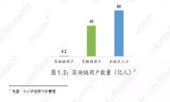 全面解读TP钱包界面：功能