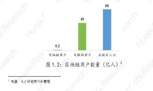 
全面解读TP钱包界面：功能、使用与技巧