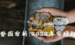 莱特币价格走势图分析：