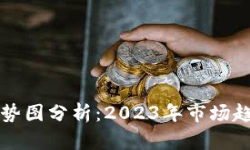 莱特币价格走势图分析：2023年市场趋势与未来预判