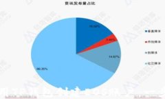 如何使用TP钱包创建EOS账户