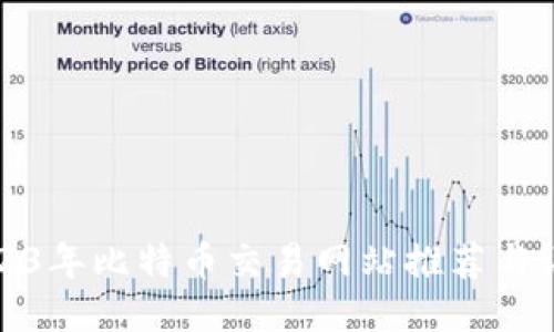 2023年比特币交易网站推荐与评测