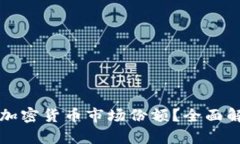如何计算加密货币市场份