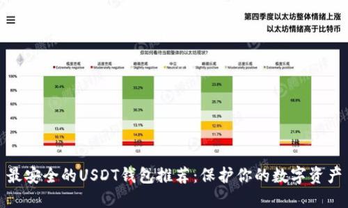 最安全的USDT钱包推荐：保护你的数字资产