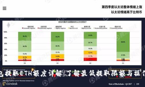 TP钱包提取ETH额度详解：了解最低提取限额与操作步骤