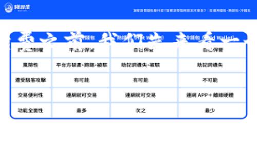 在讨论TP钱包波场链转U的手续费之前，我们先来看一个适合的、关键词以及内容大纲。


TP钱包波场链转U手续费详解