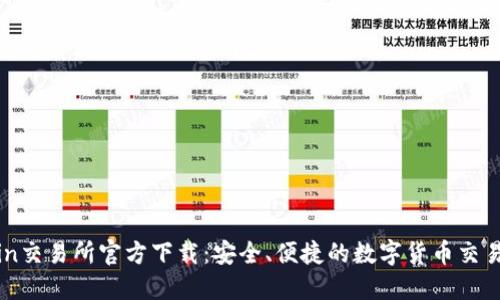 Okcoin交易所官方下载：安全、便捷的数字货币交易体验