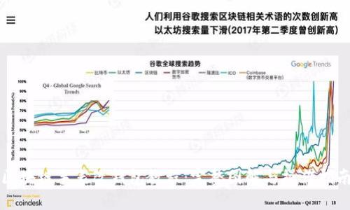 区块链手表改钱包教程：完整图解与操作指南