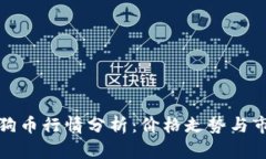 今日狗狗币行情分析：价
