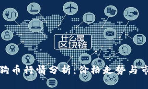 今日狗狗币行情分析：价格走势与市场动态