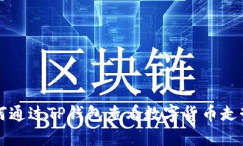 如何通过TP钱包查看数字货币走势图