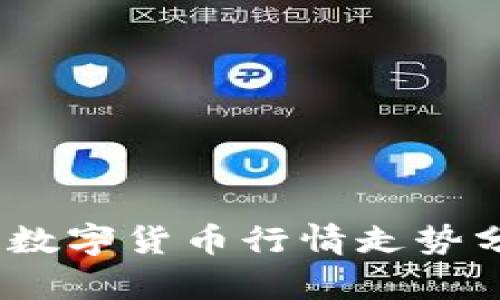 2023年区块链数字货币行情走势分析及投资建议