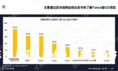 区块链钱包：能否进行币