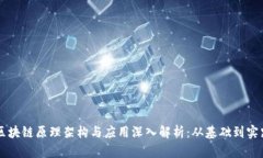 区块链原理架构与应用深