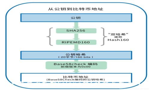 tp钱包能否支持Solana链？详解与用户指南