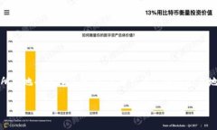在讨论OKEx是否合法之前，