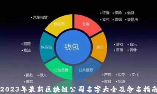 
2023年最新区块链公司名字大全及命名指南