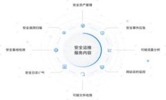 ### TP钱包的真伪辨别方法