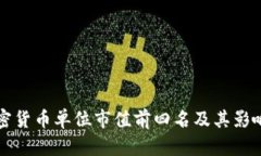 全球加密货币单位市值前