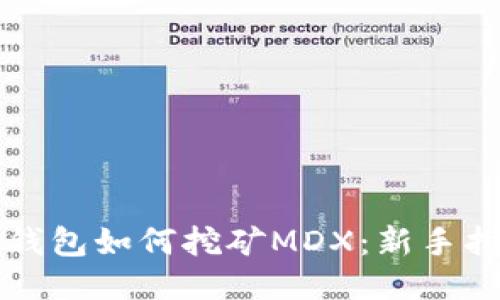 TP钱包如何挖矿MDX：新手指南