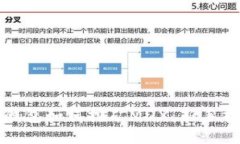 TP钱包如何挖矿MDX：新手指