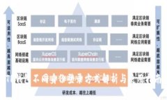 TP钱包不同身份登录方式解