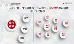   如何轻松创建BNB钱包：一