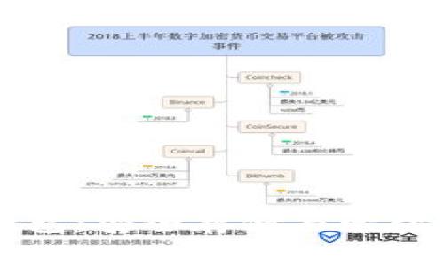 区块链数据钱包：安全存储与管理你的数字资产