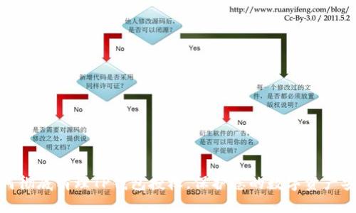 如何彻底清理TP钱包授权，保护您的数字资产安全