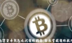 数字货币钱包之间转账指