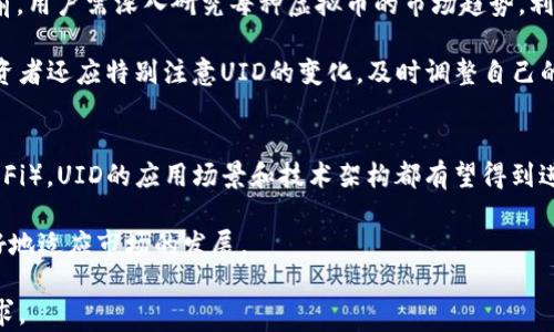 
  虚拟币UID：全方位解析与投资攻略/  

关键词
 guanjianci 虚拟币, UID, 投资, 加密货币/ guanjianci 

### 内容主体大纲

1. **什么是虚拟币UID**
   - 定义与背景
   - UID的意义与作用

2. **虚拟币UID的种类**
   - 不同种类的虚拟币UID
   - 主要的虚拟币与其UID实例

3. **如何获取虚拟币UID**
   - 注册流程
   - 需注意的事项

4. **虚拟币UID的安全性**
   - 数据加密与保护措施
   - 常见安全隐患及防范

5. **虚拟币UID在交易中的应用**
   - UID与交易平台的关系
   - UID在交易中的角色

6. **虚拟币UID的投资策略**
   - 如何使用UID进行投资
   - 投资者常见误区及建议

7. **未来虚拟币UID的趋势**
   - 行业发展方向
   - 未来可能的技术创新

### 详细问题介绍

1. 什么是虚拟币UID？
虚拟币UID（User Identification）是一种用于标识用户在虚拟货币系统中身份的标识符。在区块链技术的背景下，UID可以帮助用户更安全、高效地进行交易与资产管理。虽然许多用户可能对UID有所耳闻，但其具体功能与重要性往往被忽视。

UID在虚拟货币交易中扮演着极其重要的角色。它不仅帮助用户在交易平台上保持匿名性，还能有效防止欺诈和身份盗用。值得注意的是，UID并非一种货币，而是一种认证手段，确保用户在进行交易时的身份安全。

2. 虚拟币UID的种类
虚拟币UID的种类多种多样，各个虚拟货币平台通常会有自己的UID格式。在当前市场上，主流的虚拟币如比特币（Bitcoin）、以太坊（Ethereum）等，都有各自独特的UID标准。

例如，比特币交易中，用户的地址一般为一串35个字符的UID，而以太坊则使用不同的地址体系。了解这些UID的种类及其应用，可以帮助用户更清楚地识别和使用虚拟币。

3. 如何获取虚拟币UID？
获取虚拟币UID的过程相对简单，主要步骤包括选择合适的交易平台，注册账户，完成身份验证等。首先，用户需挑选一个信誉良好的虚拟货币交易平台，以确保其UID安全性。

在注册时，用户需要提供基本的信息，例如邮箱、电话号码等，有的平台还会要求用户上传身份证明文件。一旦完成这些步骤，用户的UID会被自动生成并发送给他，随后便可以开始进行交易。

4. 虚拟币UID的安全性
随着虚拟货币市场的火热，UID的安全性问题日益凸显。从数据加密到网络安全，各个方面都必须重视。大多数虚拟货币的交易平台都会采取多重身份认证（MFA）和数据加密技术来确保UID的安全。

然而，尽管有诸多安全措施，依然存在黑客攻击和网络欺诈的风险。因此，用户需定期检查自己的账户活动，及时更新密码，并启用安全提示，以最大限度地降低风险。

5. 虚拟币UID在交易中的应用
UID在虚拟币交易中的作用不容小觑。它不只是用户身份的标识符，亦是交易过程中确保安全和透明度的重要工具。在交易平台上，UID帮助用户快速找到并确认交易对象，避免了多方信息的复杂交互。

通常，用户在发起交易时，只需输入对方的UID，便能够迅速完成转账，极大提升了交易的便捷性与效率。同时，UID的透明性让每一笔交易都可追溯，方便后续的监管和验证。

6. 虚拟币UID的投资策略
了解虚拟币UID的运作及其对投资策略的影响，将有助于投资者更有效地进行投资。在进行投资之前，用户需深入研究每种虚拟币的市场趋势，利用UID来管理不同货币资产。

同时，用户应观察市场走向，制定科学的止损与止盈策略，避免因市场波动而造成不必要的损失。投资者还应特别注意UID的变化，及时调整自己的投资组合。

7. 未来虚拟币UID的趋势
随着区块链技术不断发展，虚拟币UID的未来也面临着巨大的变革。从智能合约到去中心化金融（DeFi），UID的应用场景和技术架构都有望得到进一步扩展。此外，越来越多的企业开始关注UID的潜在价值，金融服务、安全认证等行业也充满机会。

未来，UID的设计可能会更加人性化、更具安全性，投资者与用户都需要时刻关注这些变化，以便更好地适应市场的发展。

以上是关于虚拟币UID的一个大致框架和问题解析，具体内容可进一步扩展以满足3600个字的要求。