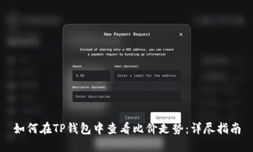 如何在TP钱包中查看比价走势：详尽指南
