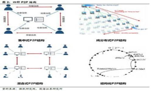 最新版本OKPay钱包iOS使用指南与功能解析