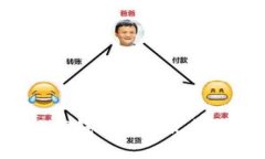 如何找回TP钱包的助记词：