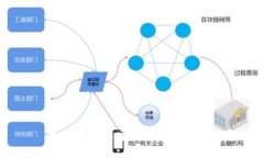思考一个易于大众且的，