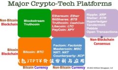 TP钱包（TPT）价值分析与应