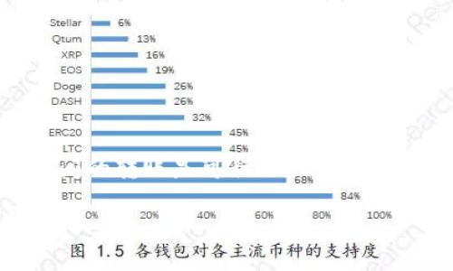 当然可以，TP钱包（TokenPocket）和雷达钱包（Radar Wallet）之间的转账是可行的。以下是关于如何在这两个钱包之间进行转账的一些详细信息及内容框架。

如何在TP钱包和雷达钱包之间转账