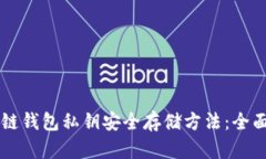 区块链钱包私钥安全存储