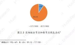如何设置TP钱包交易密码：