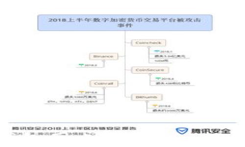
全面解析TP钱包国内版：安全、功能与用户体验