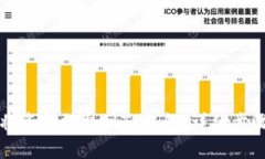 如何将资金提取到TP钱包：