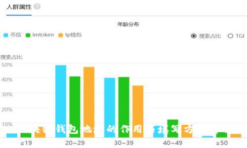 区块链钱包地址的作用与填写方式详解