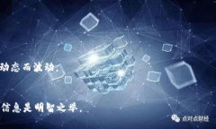    如何查看是否成功创建