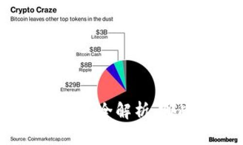 数字货币钱包分类全解析：哪些钱包适合你？