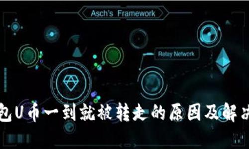 TP钱包U币一到就被转走的原因及解决办法