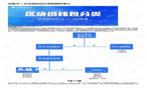 ### 和关键词


币圈交易指南：如何高效使用30秒二维码进行交易