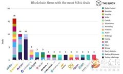 全面解析数字钱包Kcash：功